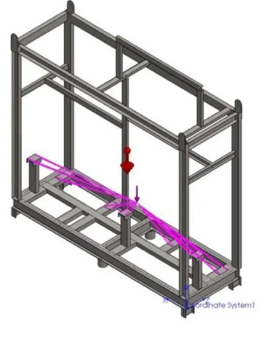 Skid frame model